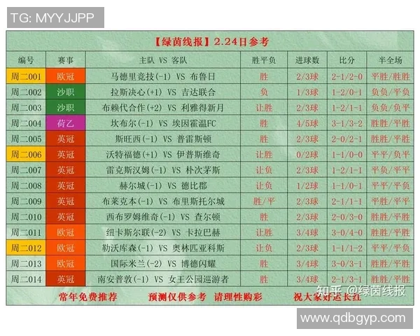 精彩体育赛事比分盘点 全面解析最新赛事结果与赛况亮点